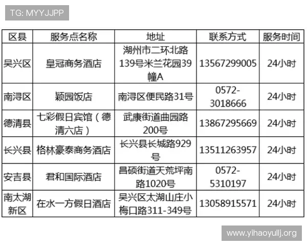 壹号注册链接入口:确保安全注册的官方入口地址及注意事项 壹号注册链接入口:确保安全注册的官方入口地址及注意事项