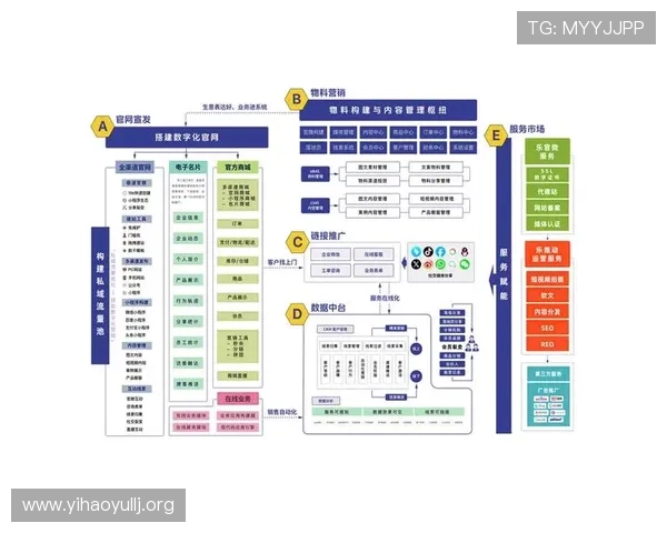 壹号app官网登录入口手机版官方推荐的登录流程与注意事项